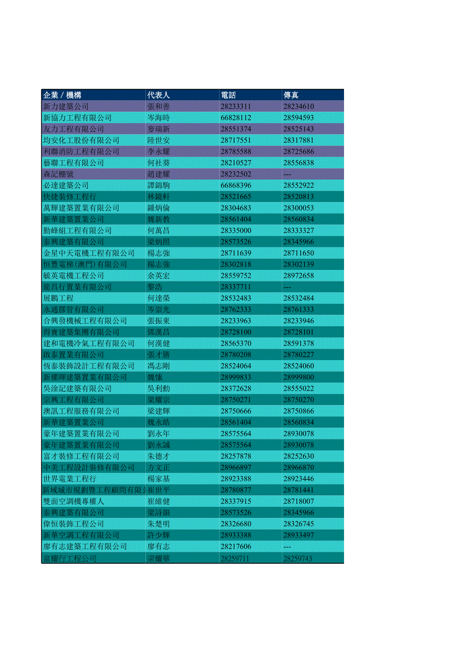 澳门企业信息_第1页