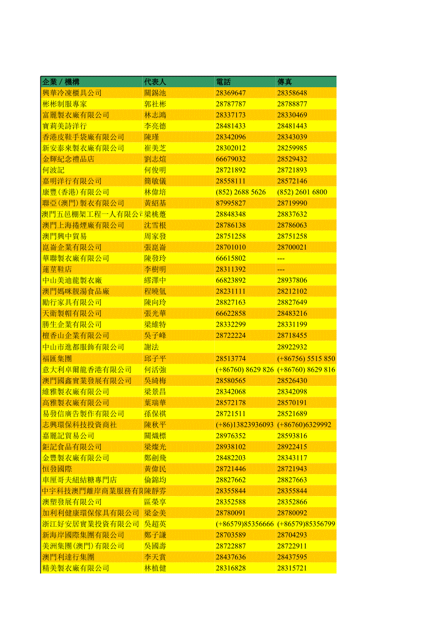 澳门企业信息_第2页