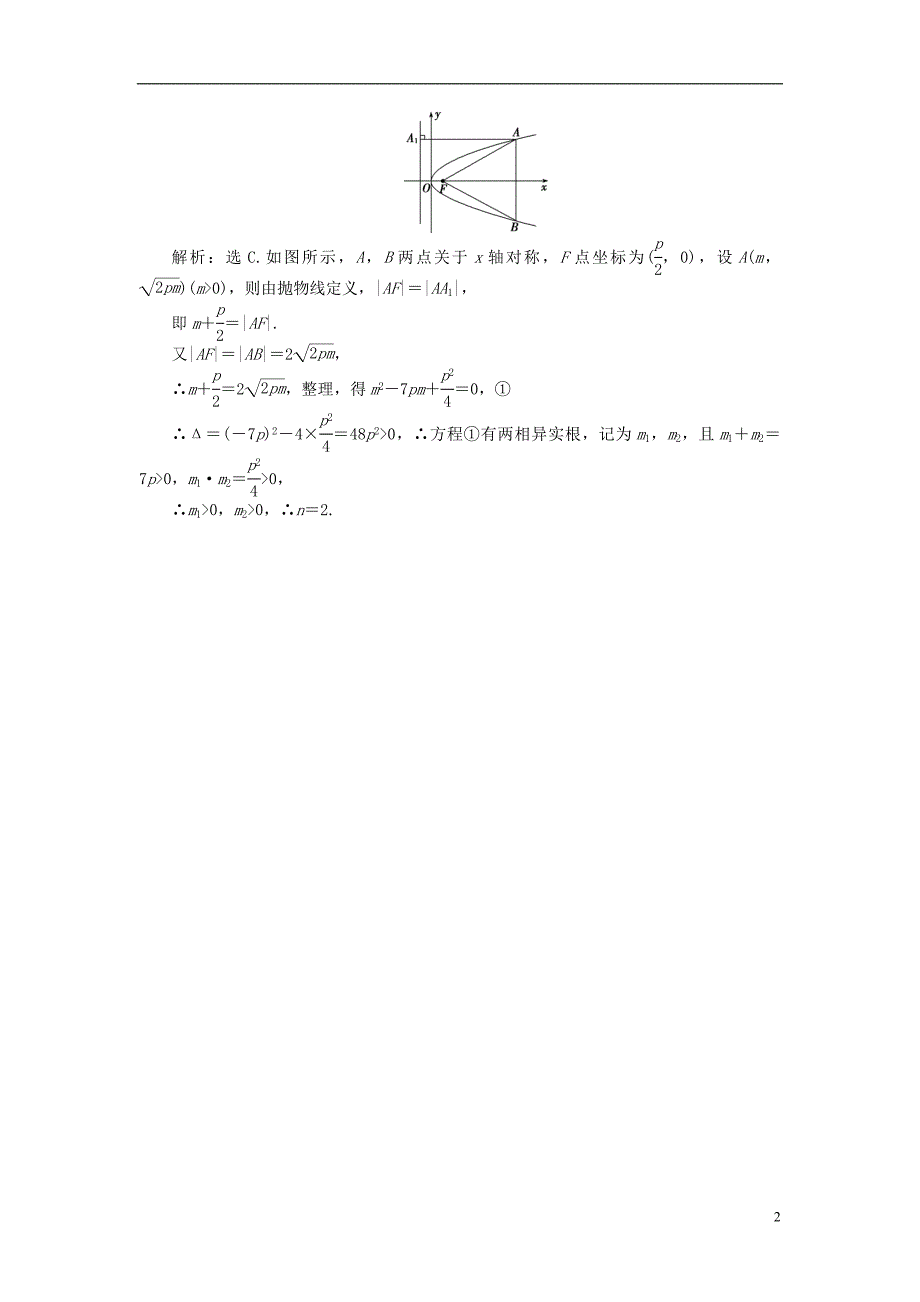 【优化方案】2014届高考数学 8.3 抛物线随堂检测（含解析）_第2页