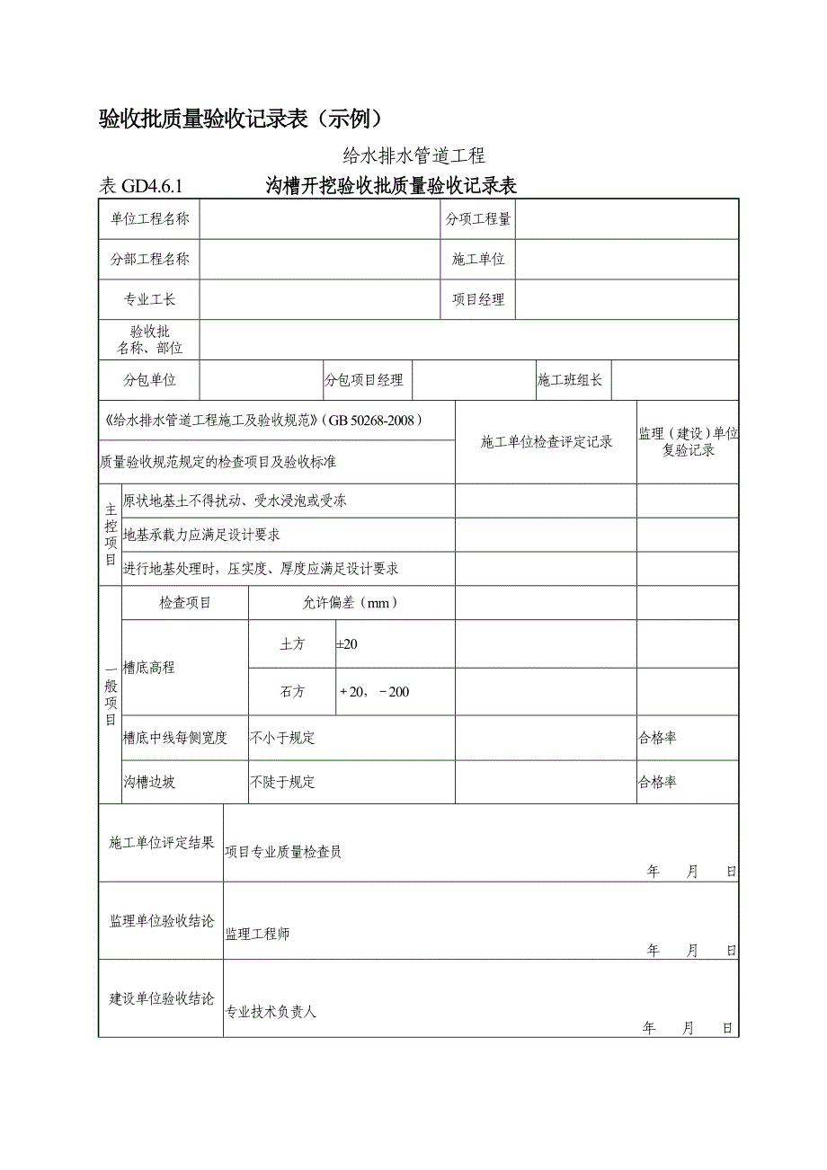 13表GD给水排水管道工程验收批质量验收记录表_第3页