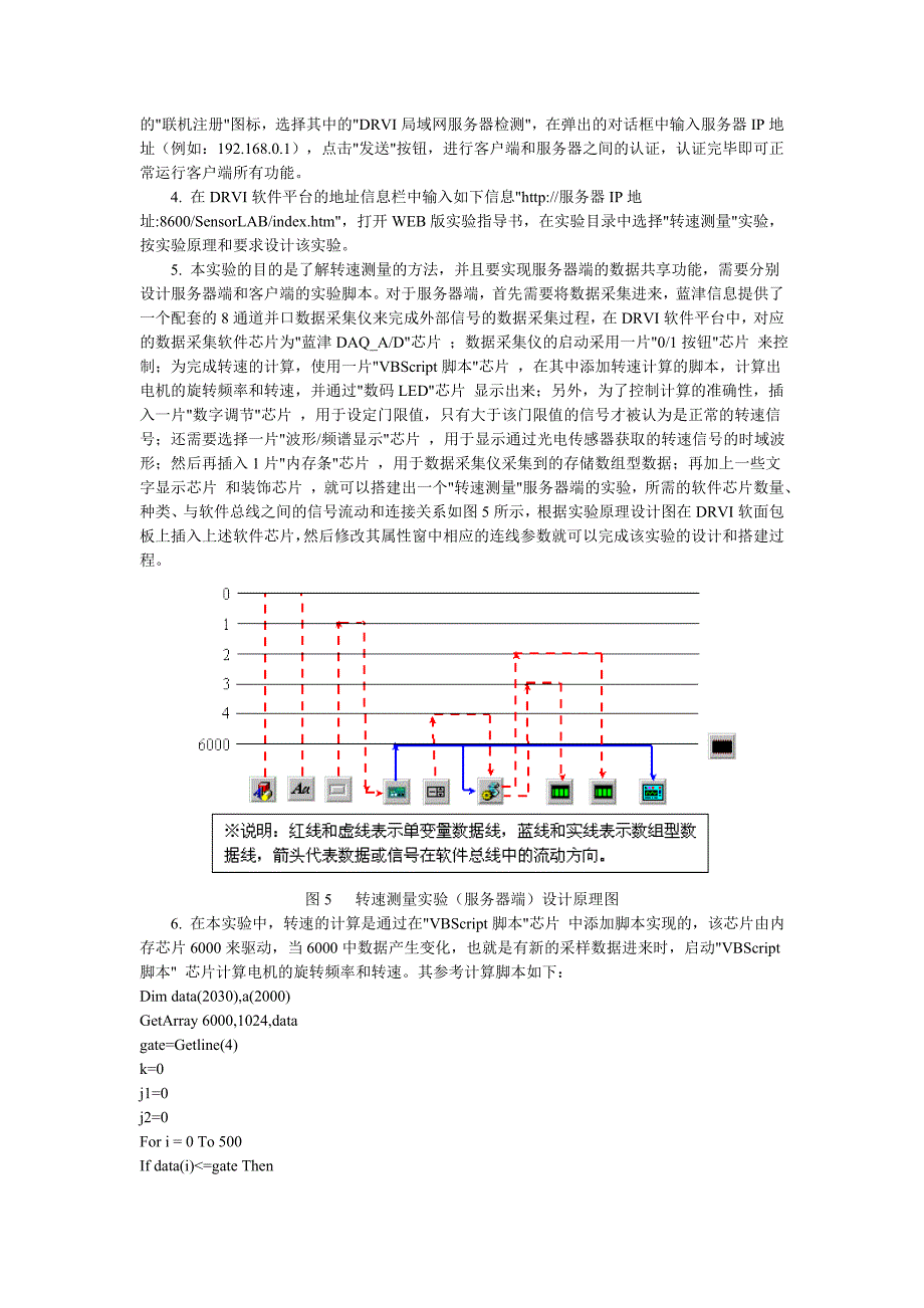 光电传感器转速测量实验指导书_第3页