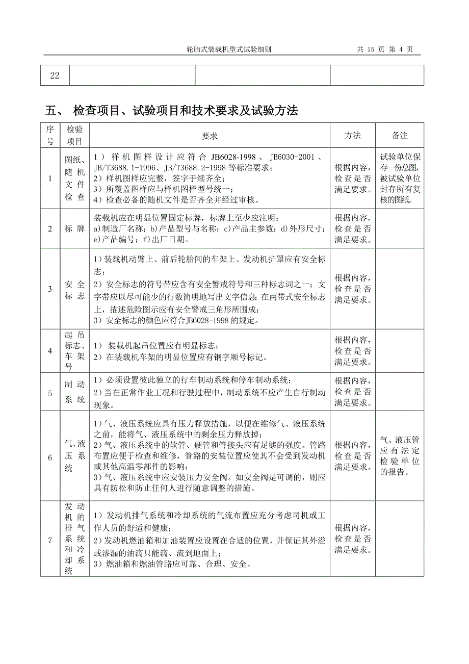 3-2轮胎式装载机型式试验细则_第4页