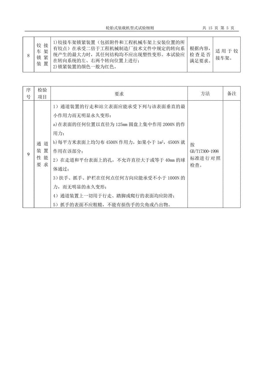 3-2轮胎式装载机型式试验细则_第5页