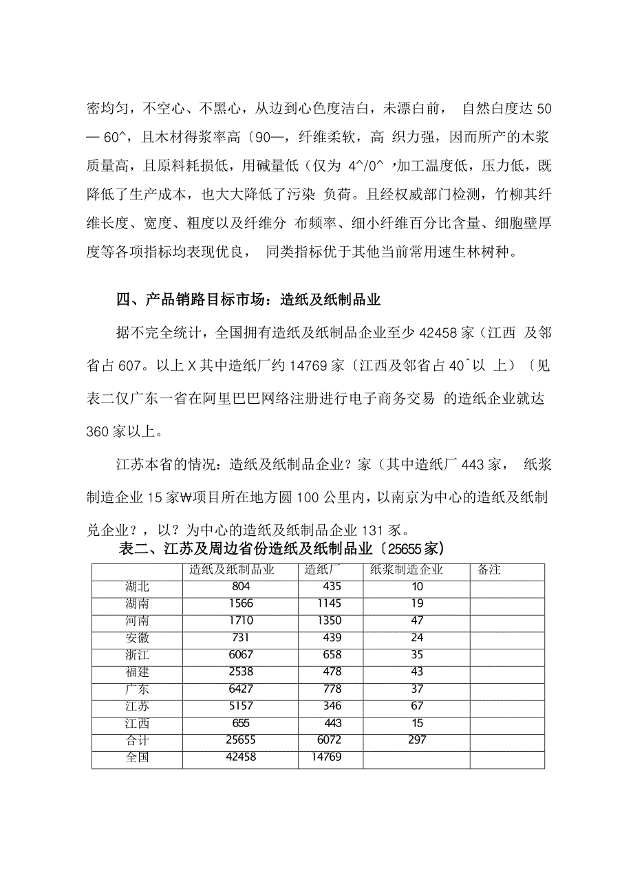 竹柳丰产速生林建设投资项目计划黄金木公司_第3页