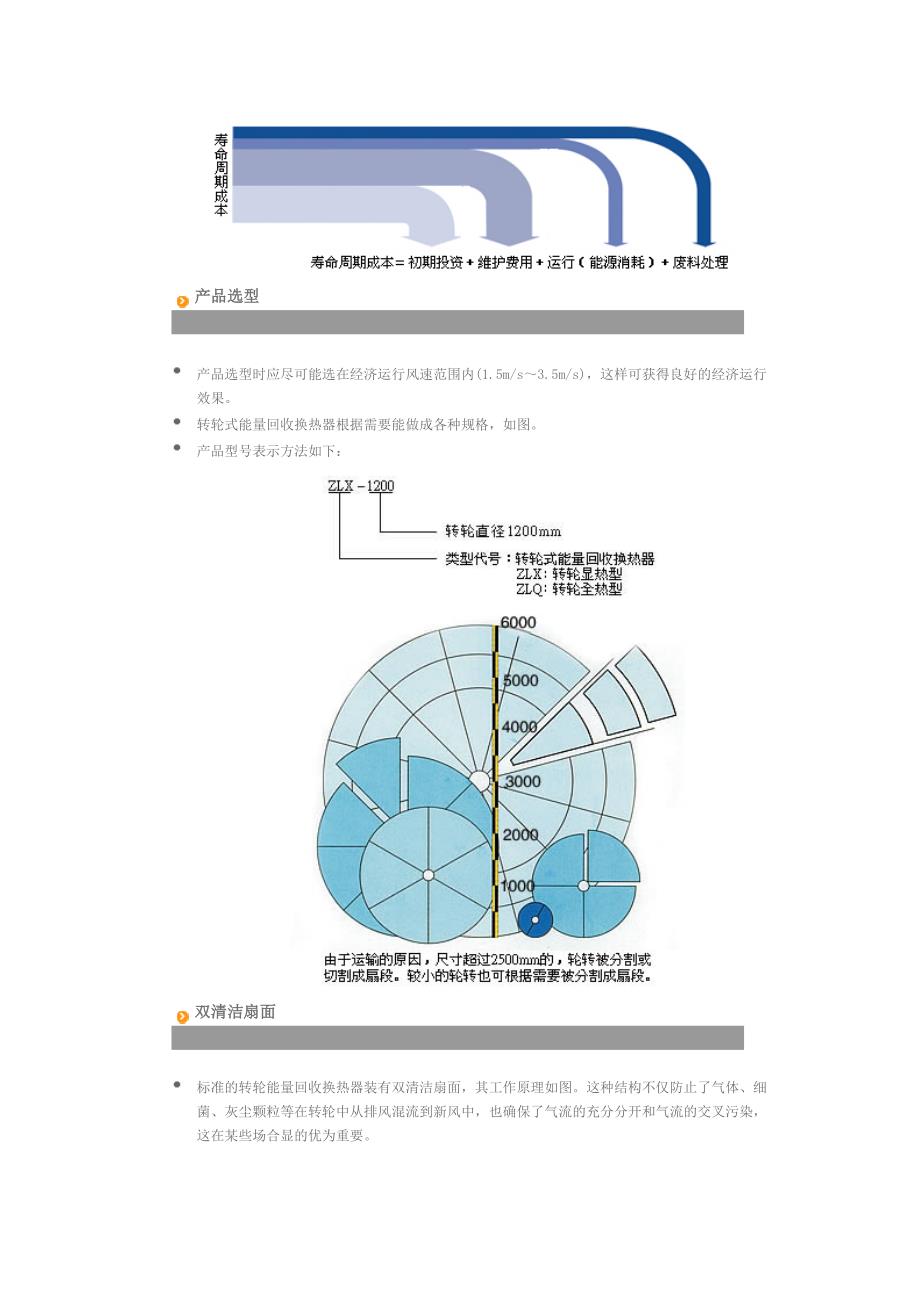 转轮式能量回收换热器_第3页