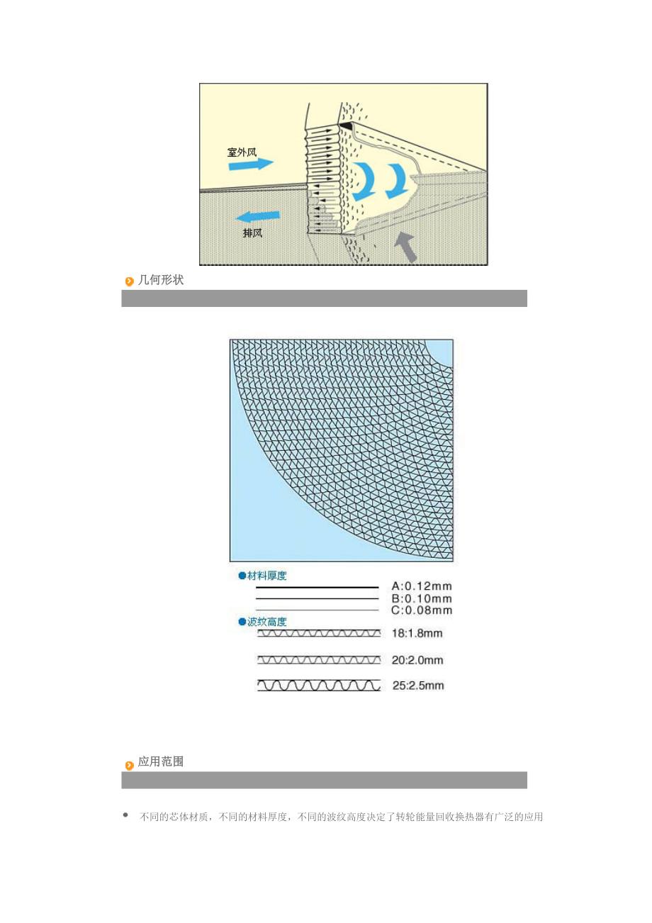 转轮式能量回收换热器_第4页