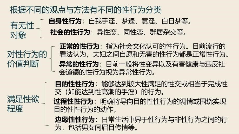 爱情来了你姓什么_第5页