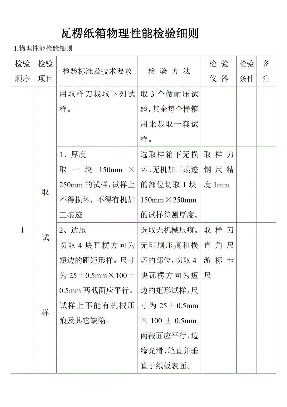 瓦楞纸箱物理性能检验细则_第3页