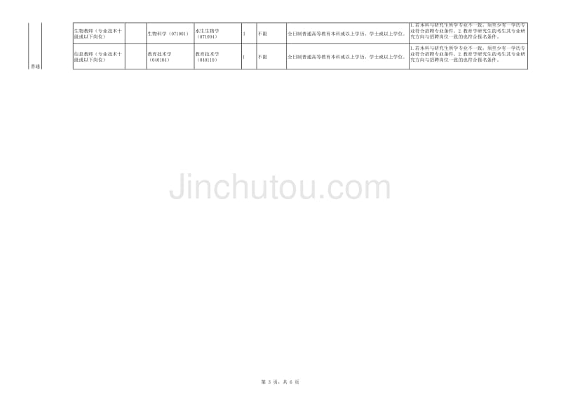 教师招聘_第3页