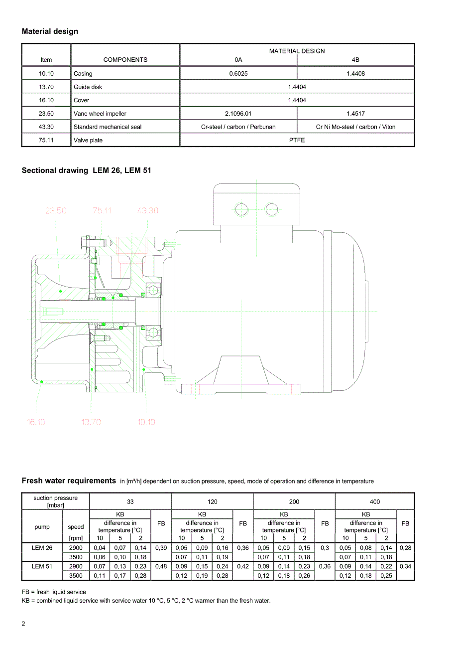 真空泵安装图_第2页