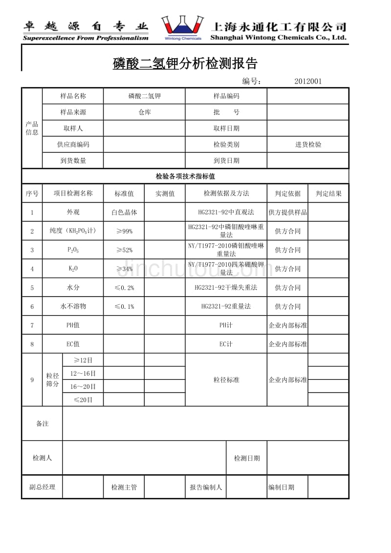 磷酸二氢钾检测报告043001_第3页