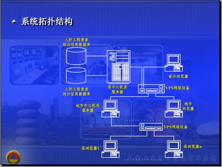 人防工程自动化管理系统_第3页