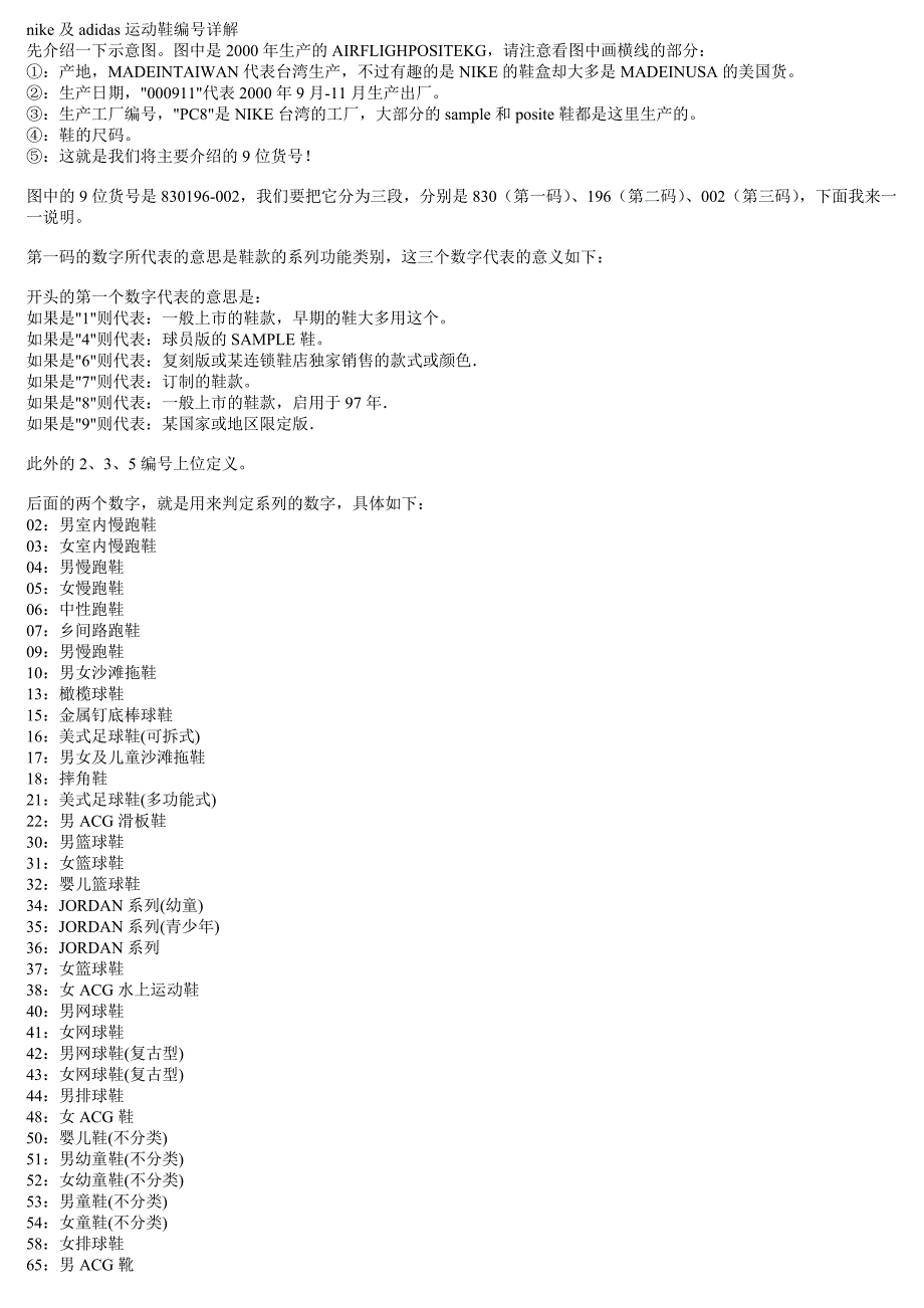 nike及adidas运动鞋编号详解_第1页