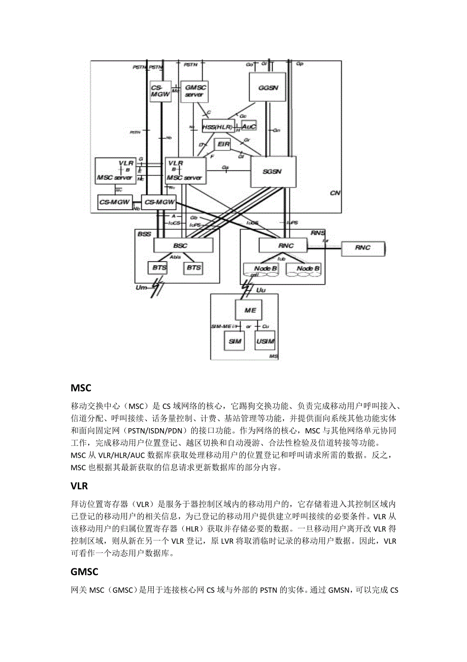 TD-SCDMA的核心网内部结构及各网元解读_第2页