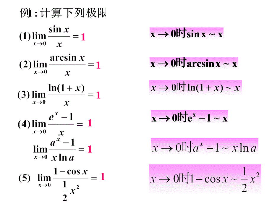 222等价无穷小量_第2页