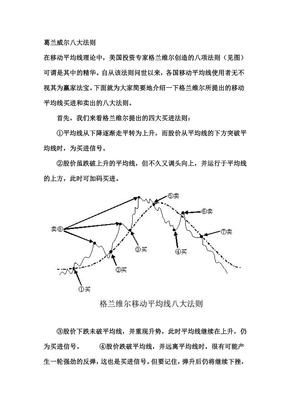 葛兰威尔八大法则_第1页