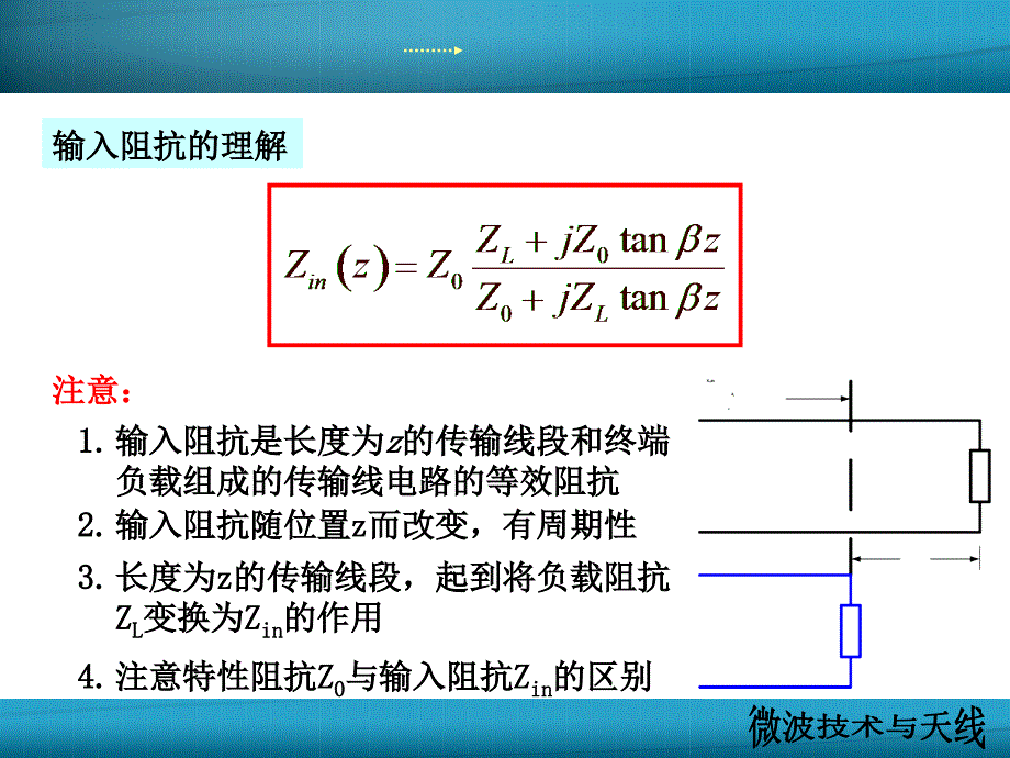 (新)第二章 微波传输线——第2部分 微波技术与天线  课件_第3页