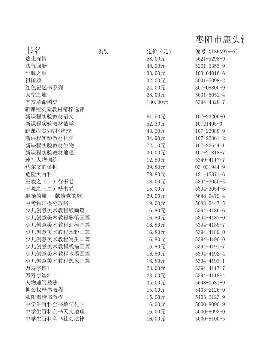 图书登记表 (自动保存的)_第1页