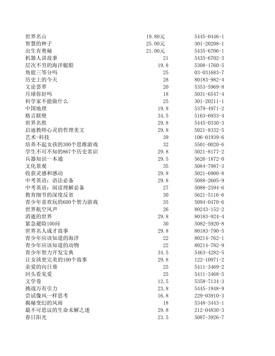 图书登记表 (自动保存的)_第3页