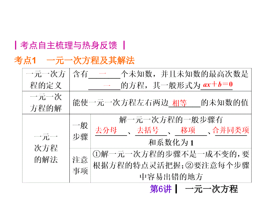 22整式方程_第2页