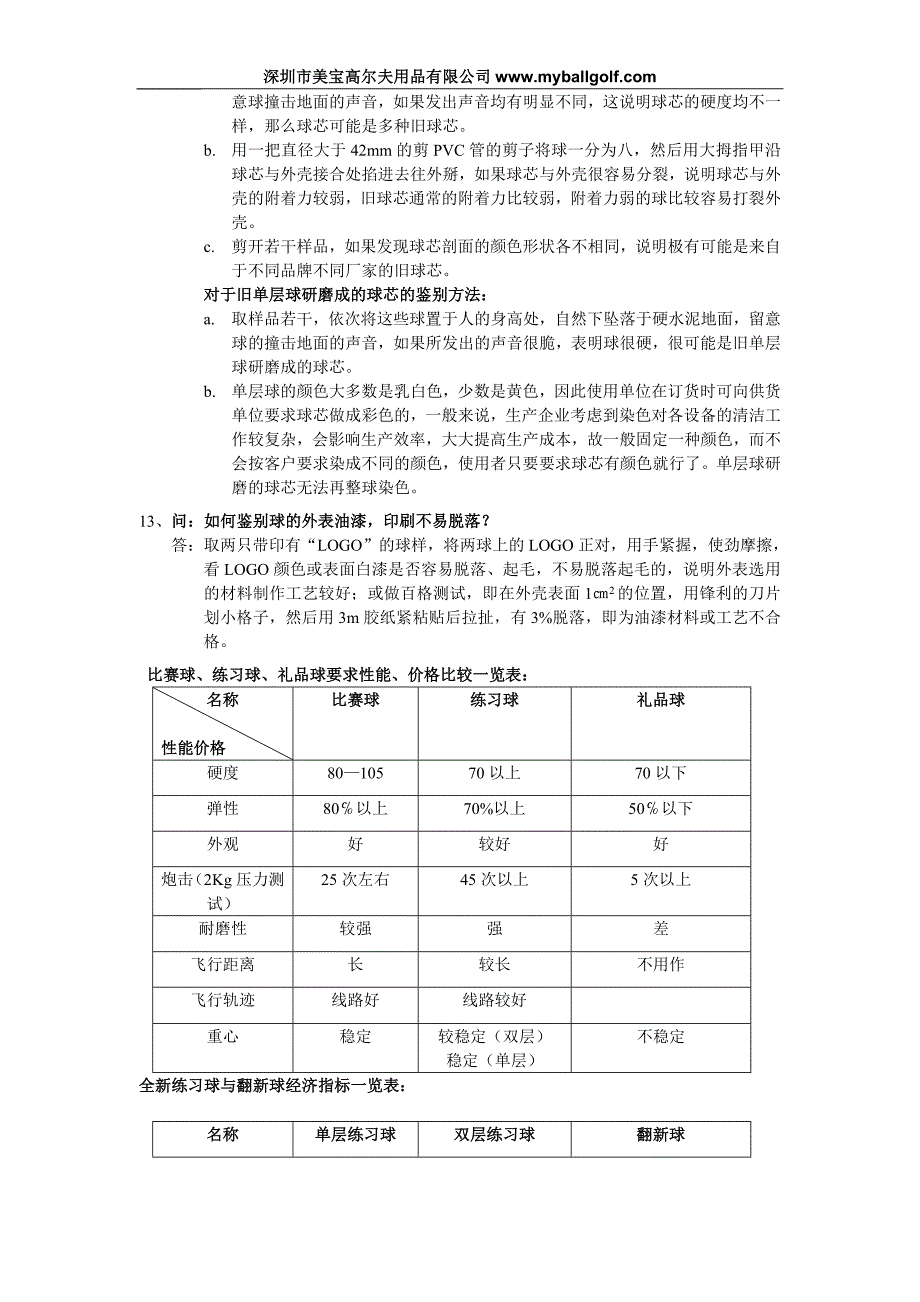 关于高尔夫球的十三项问答_第3页