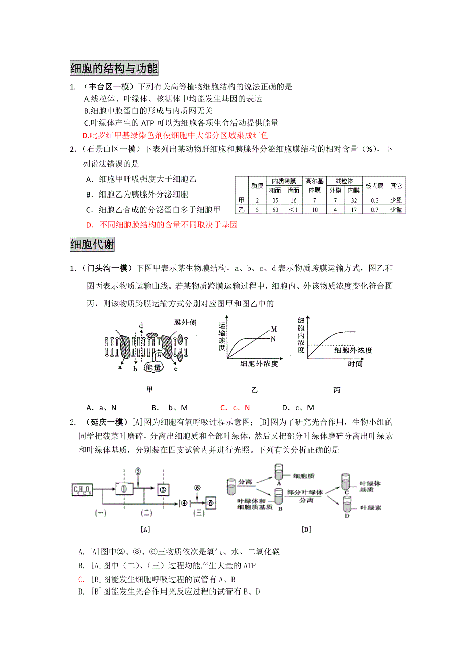 2012生物_北京各城区一模试卷分类_教师版_第1页