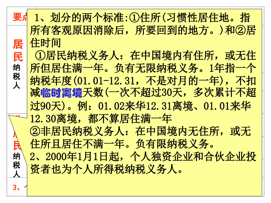 个人所得税法_第3页