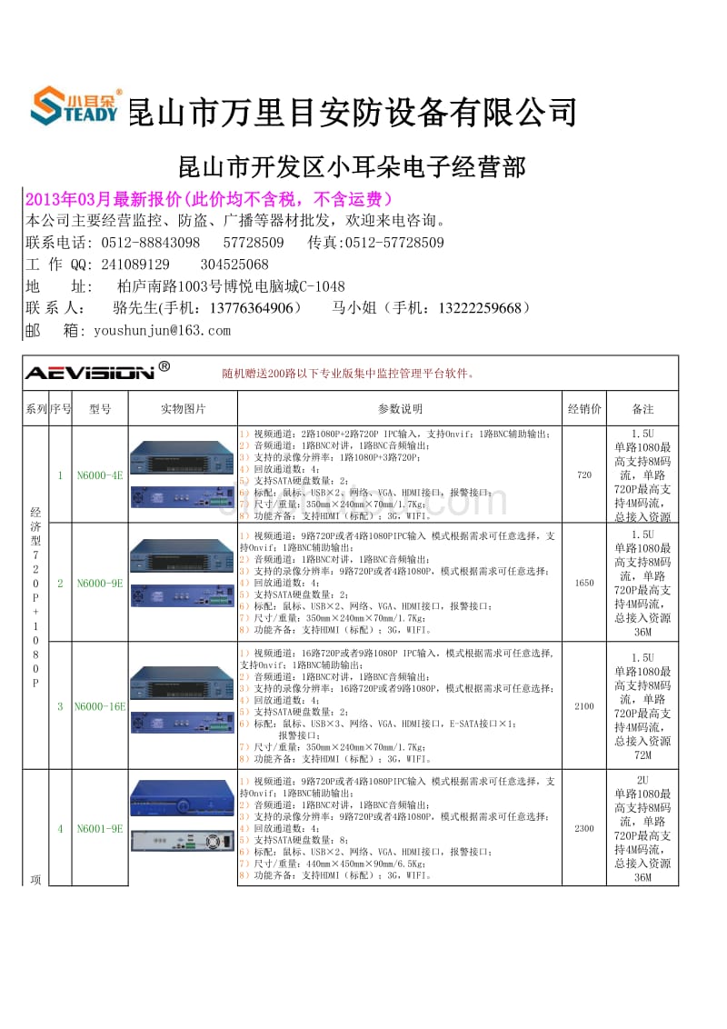 美电威视最新价格政策2013年3月_第1页