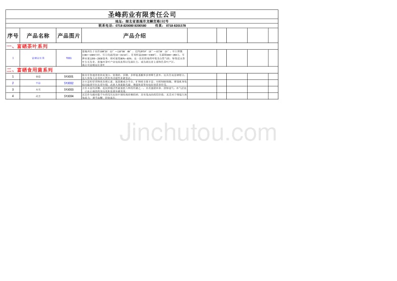 圣峰公司产品文字说明_第1页