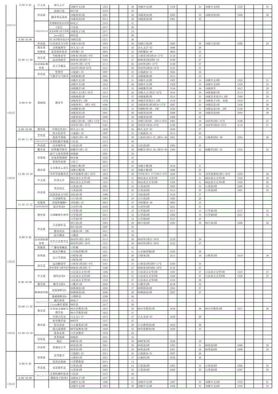 考试安排信息处理系统学生版(版本2011.12)(1)_第3页