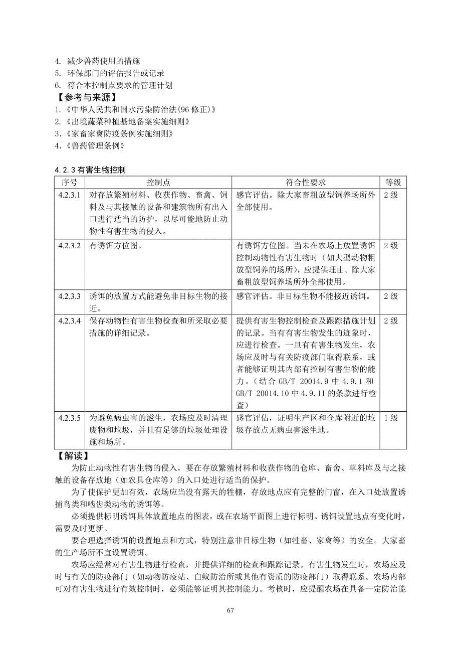 农场基础控制点与符合性规范解读_第5页