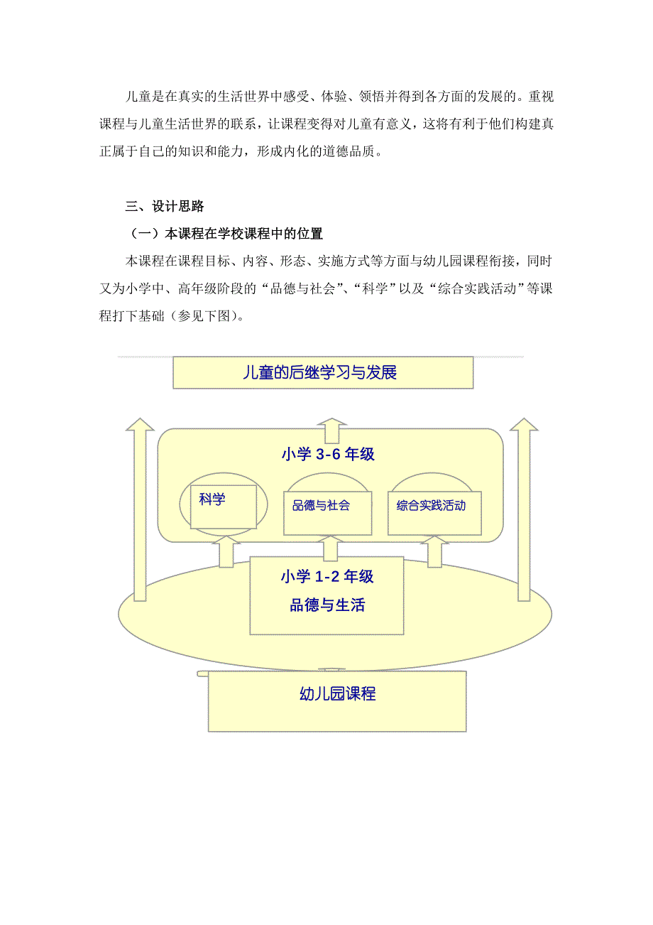 品德与生活、品德与社会课程标准(小学)_第3页