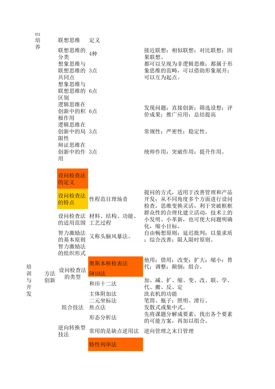 知识树-第三章_第4页