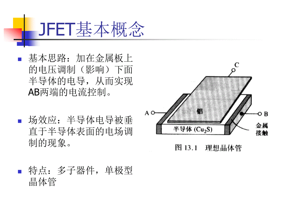 13 结型场效应晶体管_第3页