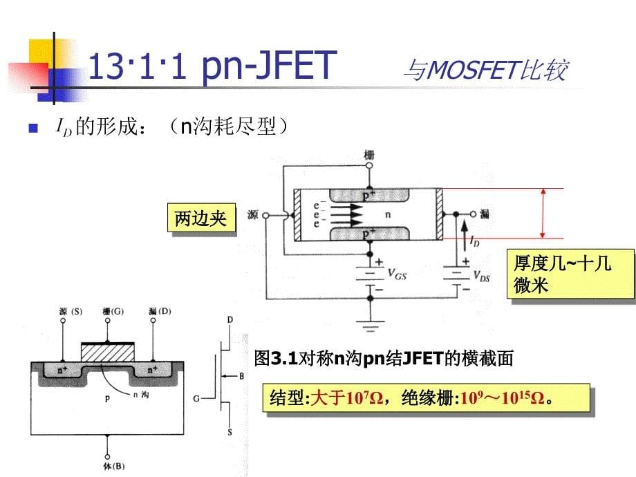 13 结型场效应晶体管_第5页