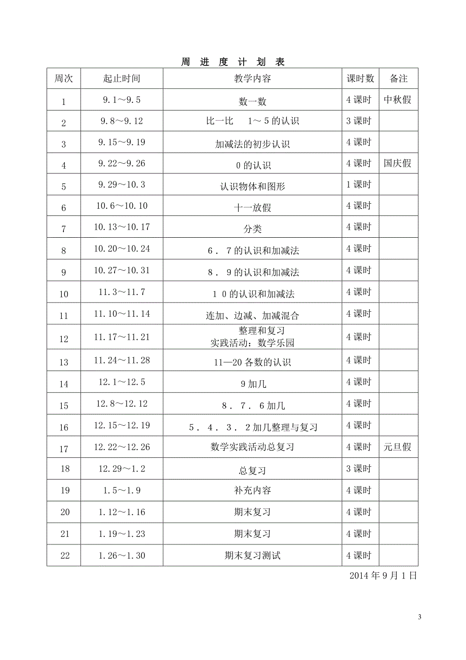 一年级(上册)数学文本式计划_第3页