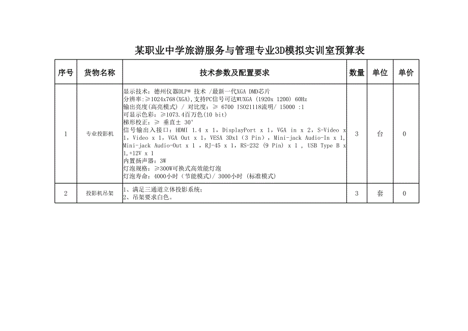 职业中学3D实训室预算表_第1页