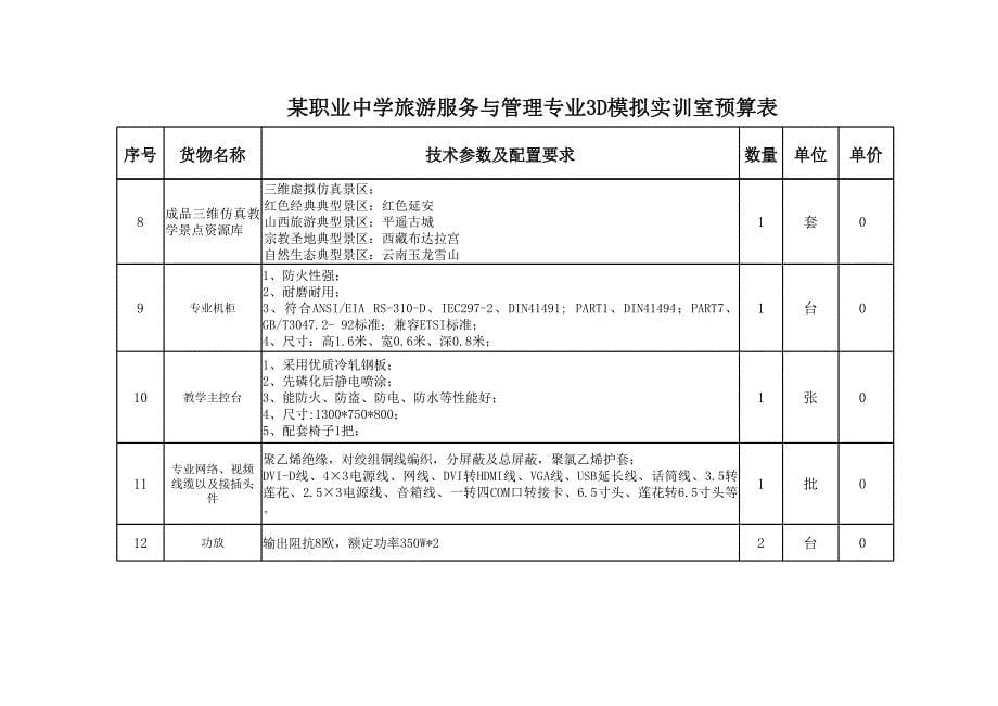 职业中学3D实训室预算表_第5页