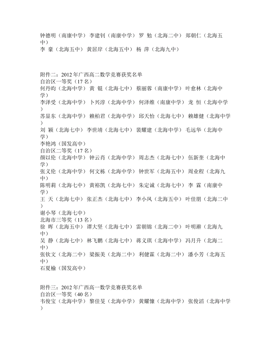 2010年全国高中数学联赛、广西高二数学竞赛获奖情况通报_第2页