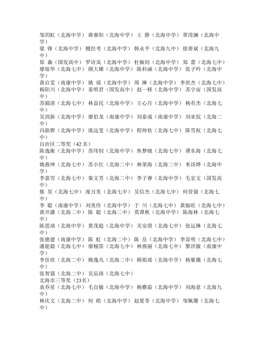 2010年全国高中数学联赛、广西高二数学竞赛获奖情况通报_第3页