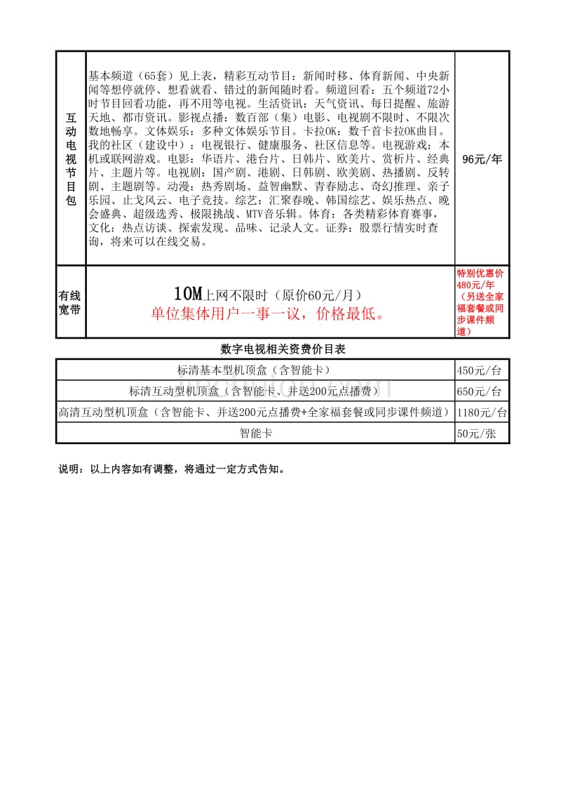 灌南数字电视价格表_第4页