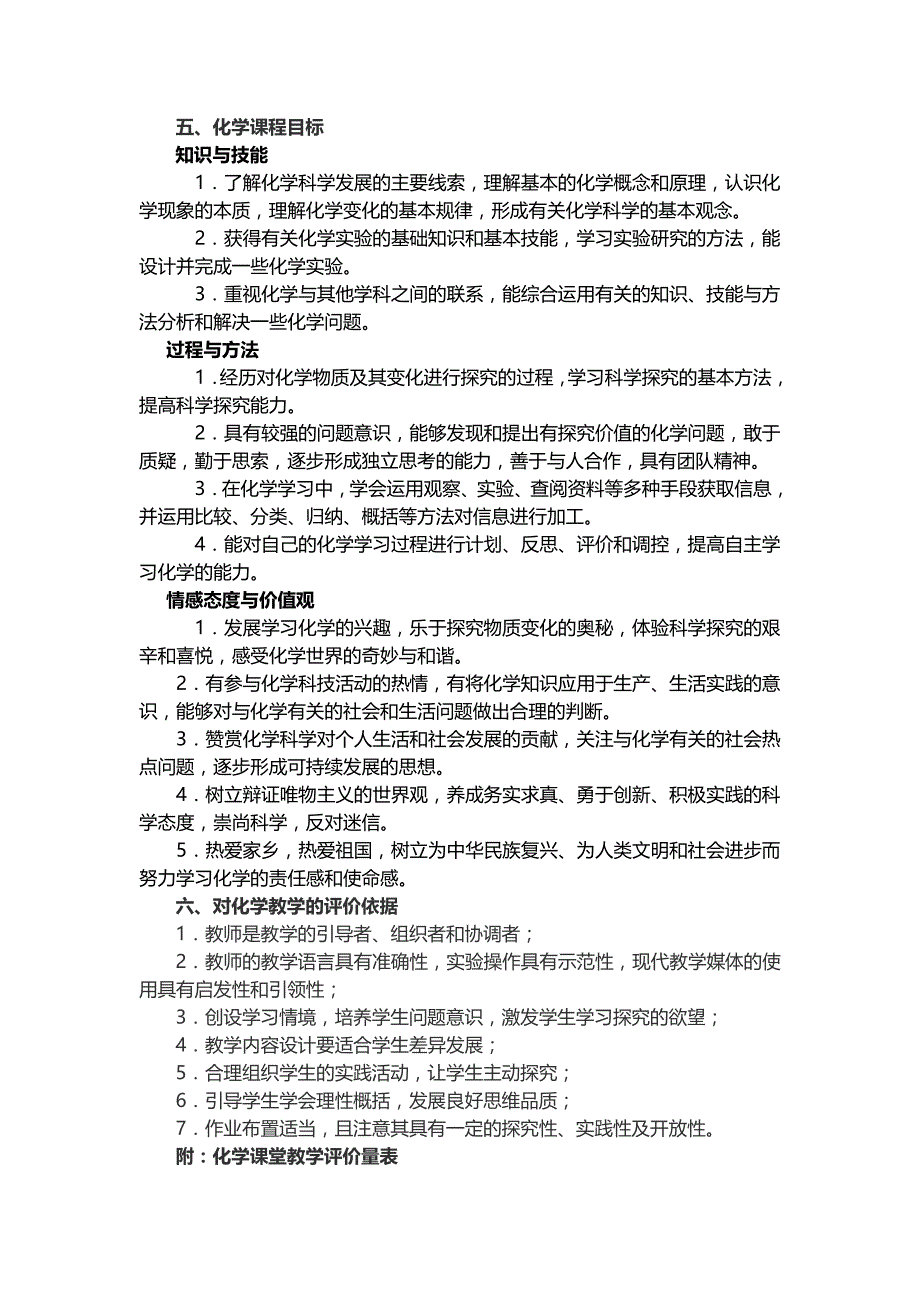 高中化学课堂教学评价标准_第2页