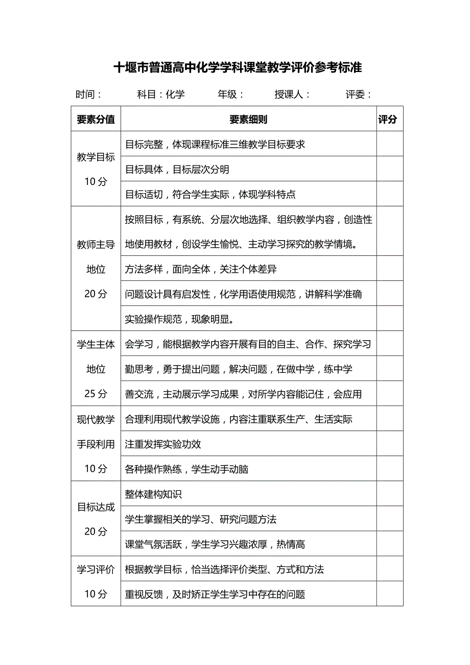 高中化学课堂教学评价标准_第3页