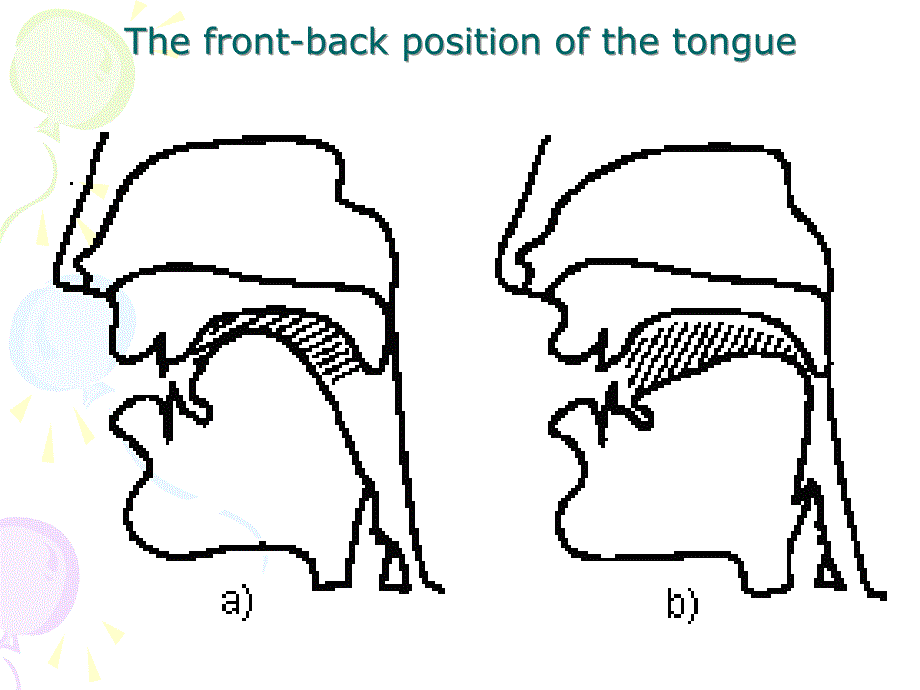 英语语音课件---Unit08 Stressed Syllables & Unstressed Syllables_第4页