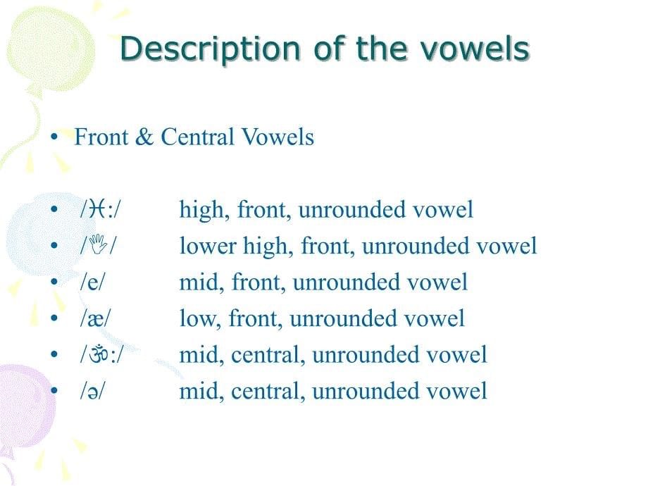 英语语音课件---Unit08 Stressed Syllables & Unstressed Syllables_第5页