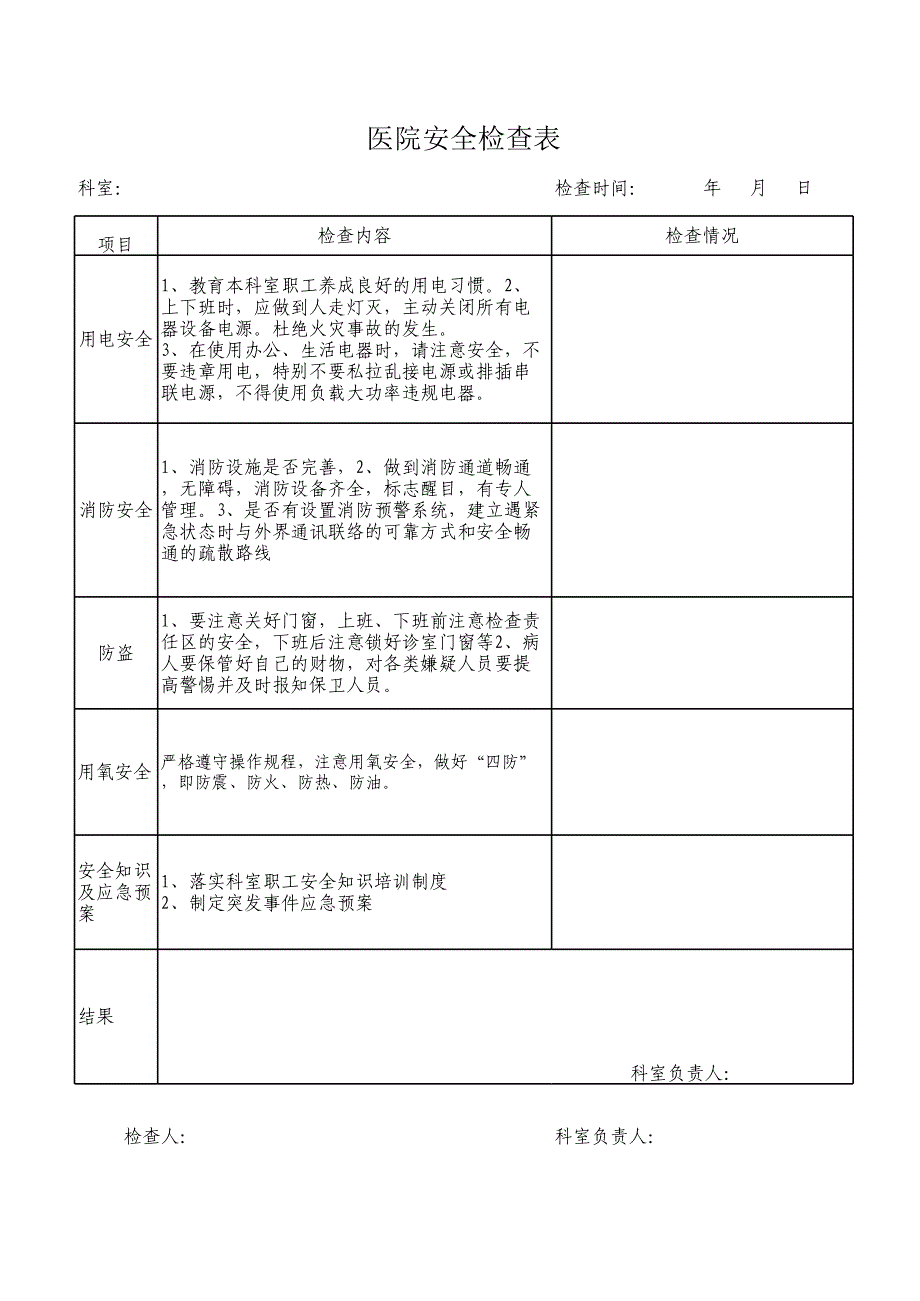 医院安全检查表_第1页