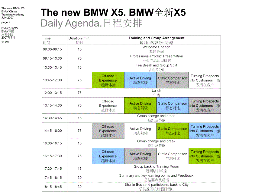 全新BMW X5产品介绍_第2页