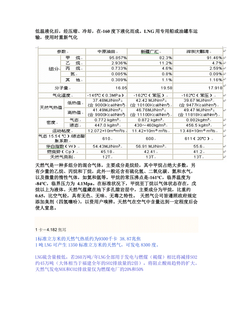 天然气参数_第2页