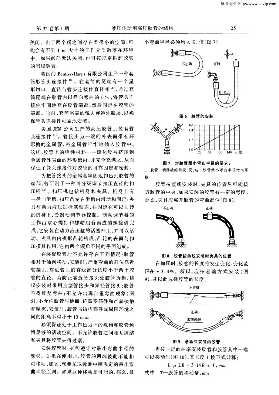 液压传动用高压胶管的结构_第4页