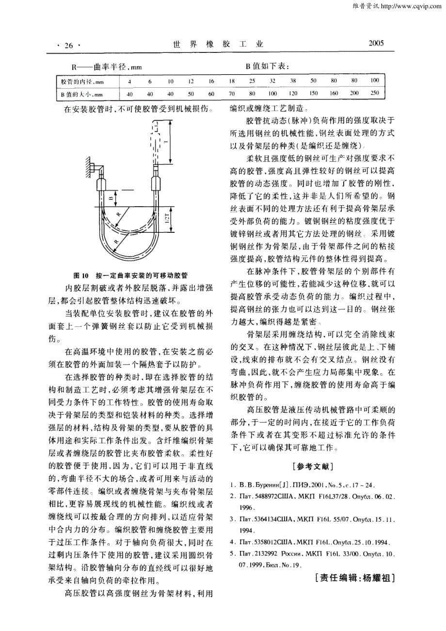 液压传动用高压胶管的结构_第5页